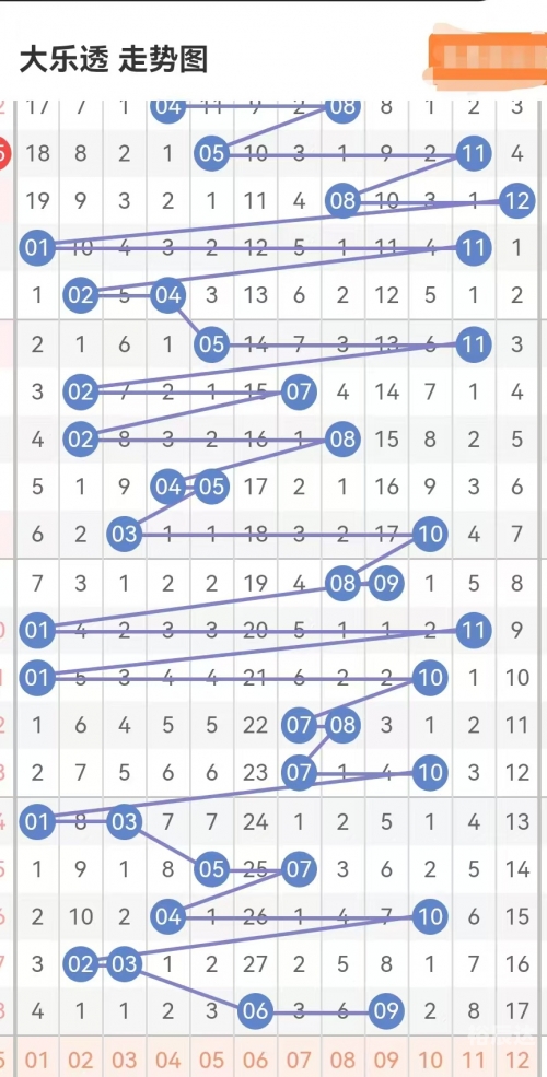 大乐透开奖号码结果今天最新什么是路亚钓鱼大乐透开奖号码结果今日最新