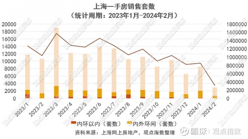 上海十一选五走势图表一定牛上海十一选五走势图一定牛-第3张图片