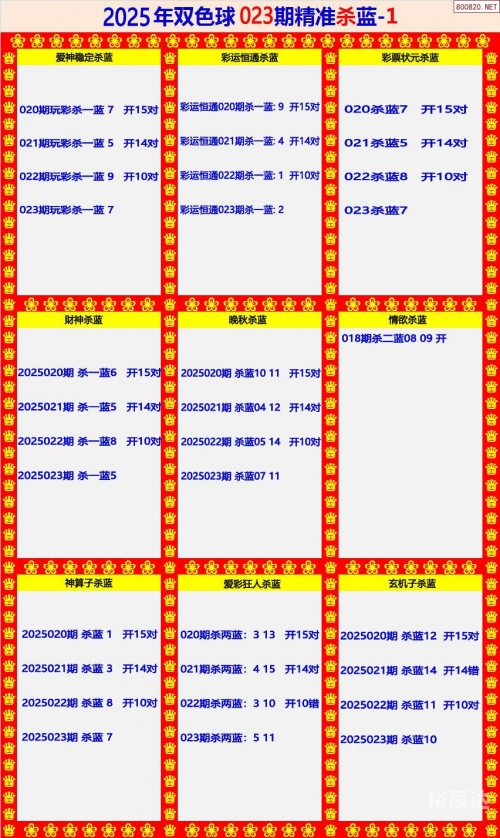 双色球预测准确100%免费33期脑筋急转弯双色球预测准确100%-第2张图片