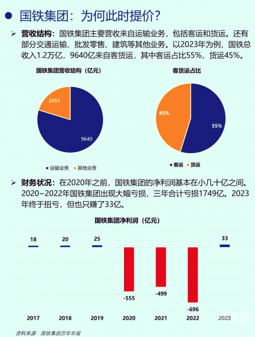 高铁路线高铁路线的发展与展望-第3张图片