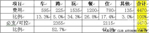 丹东购物丹东购物攻略-第2张图片
