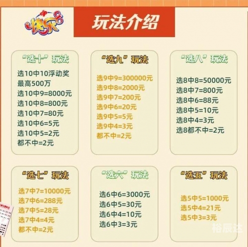 多乐彩中奖规则多乐彩，彩市新篇章-第2张图片