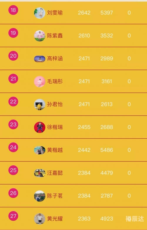 2019六开彩开奖记录2019六开彩开奖记录-第2张图片
