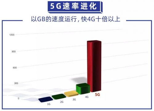 185号段是哪个运营商185号段，探索无限可能