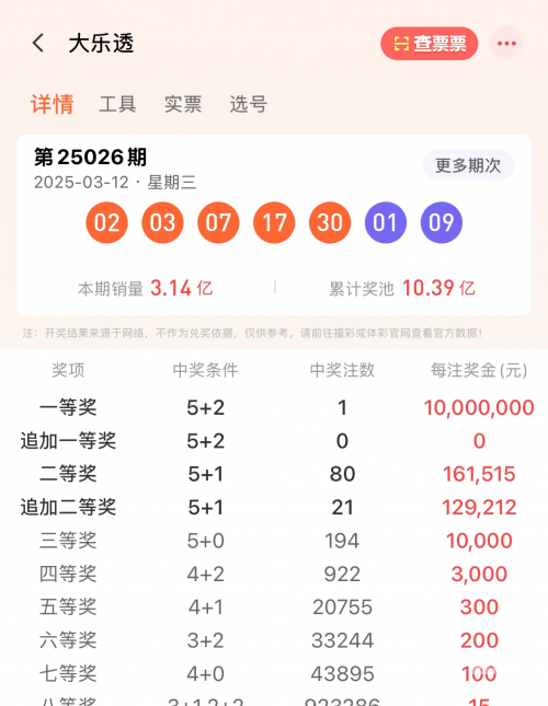 大乐透5十2准确预测号大乐透5十2准确预测