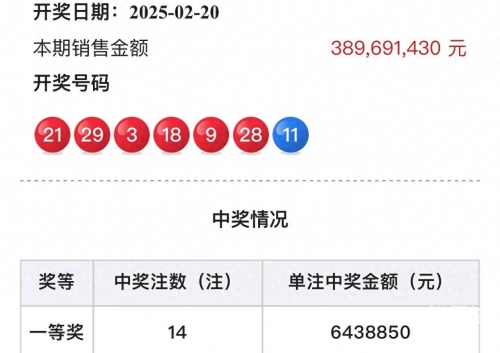 双色球开奖结果揭晓，36号彩票-第2张图片