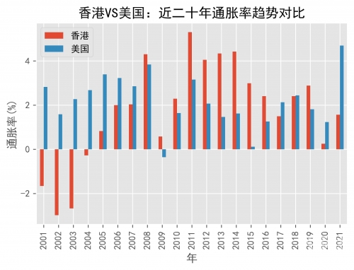 香港晚六会彩开奖结果2021年-第2张图片