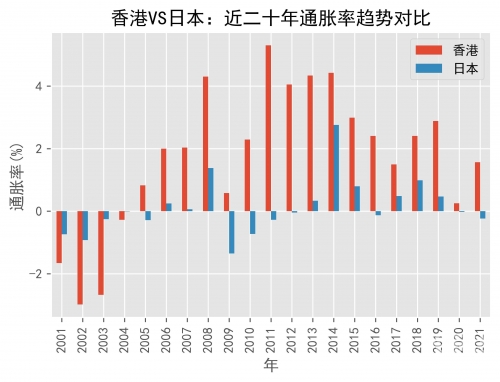 香港晚六会彩开奖结果2021年-第3张图片