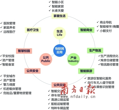 管家婆精选心水资料网，一站式资料库，智慧生活新篇章