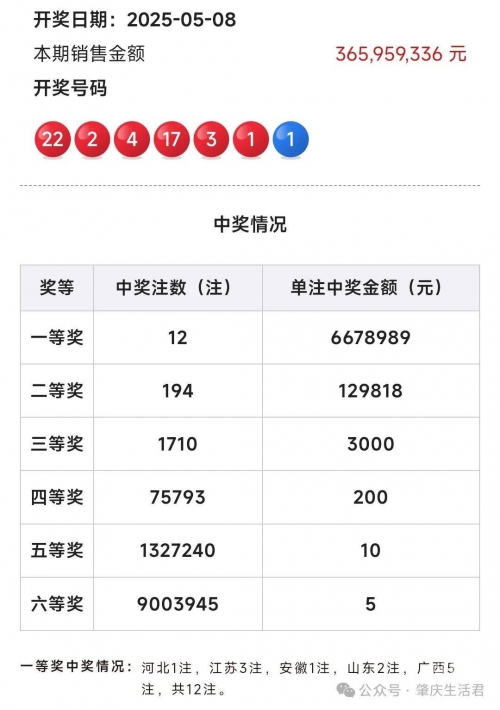 山东福利彩票网七乐彩山东福利彩票网，福利彩票的权威平台-第2张图片