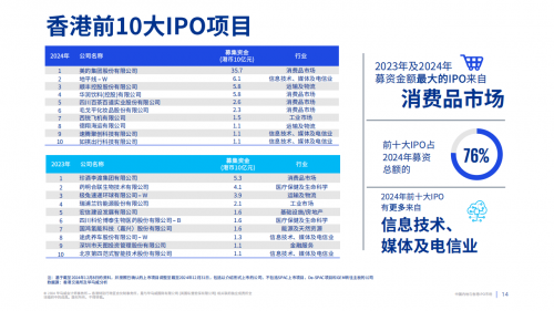 2024年香港开奖记录查询，揭秘与展望-第2张图片
