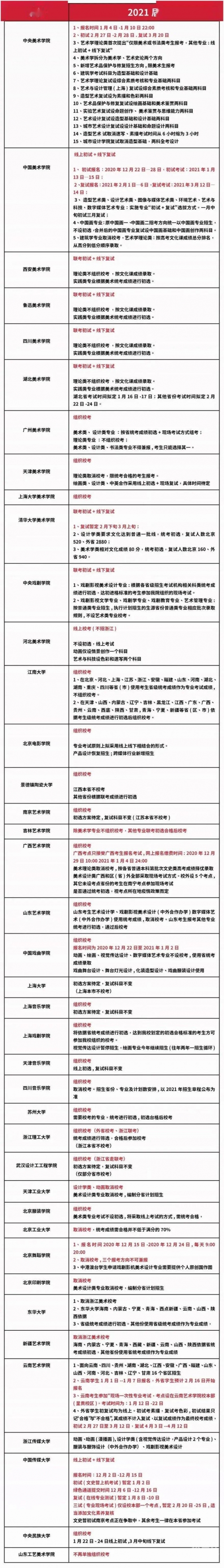 搜2021全年免费资料2021全年资料免费大全