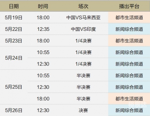 香港晚六开彩开奖结果揭晓-第3张图片
