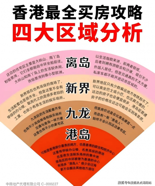 香港最新最准最全资料网，探索最新资讯与精准信息-第3张图片