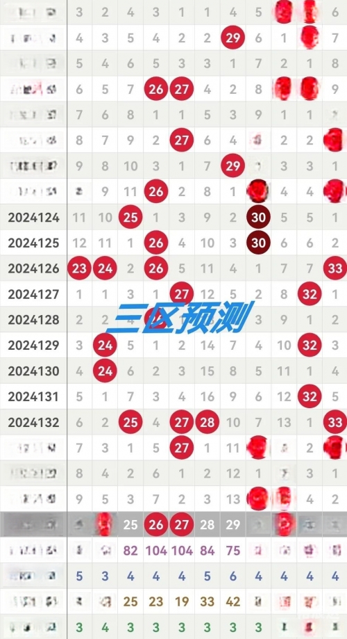 最新双色球开奖号码公布双色球开奖号码公布-第3张图片