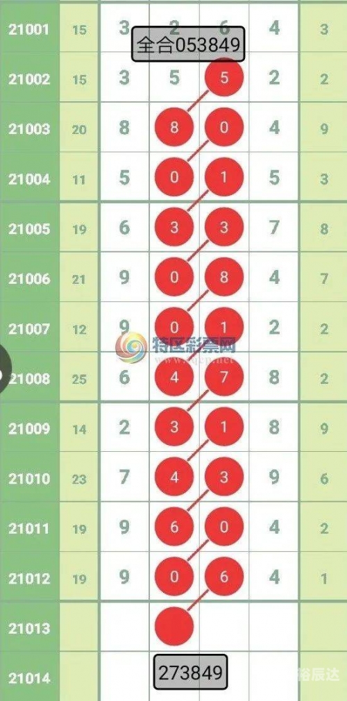最准三碼中特最准三碼中特分析-第2张图片