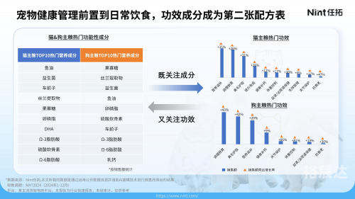 博狗网HAOBC，引领宠物行业的新篇章