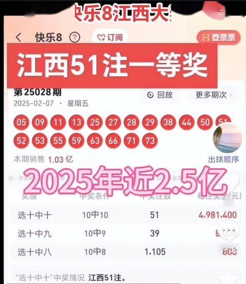 中奖彩民彩民465元中1.24亿，奇迹背后的故事-第3张图片