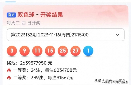 双色球开奖记录-第3张图片