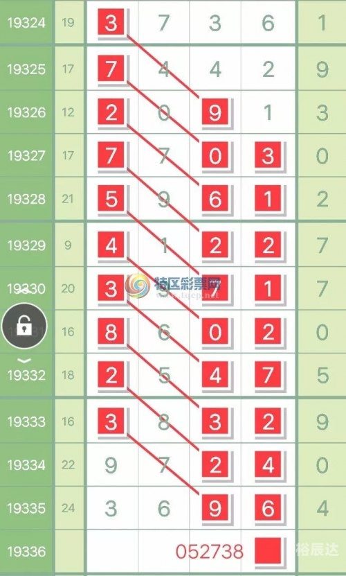 赢彩门户，探索彩市新天地