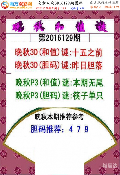 双彩网首页论坛三地和值表双彩网首页，探索彩市新天地