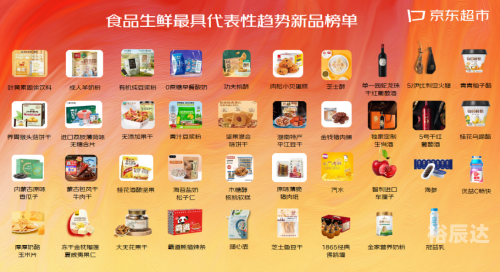 卫龙霸业，崛起之路-第1张图片