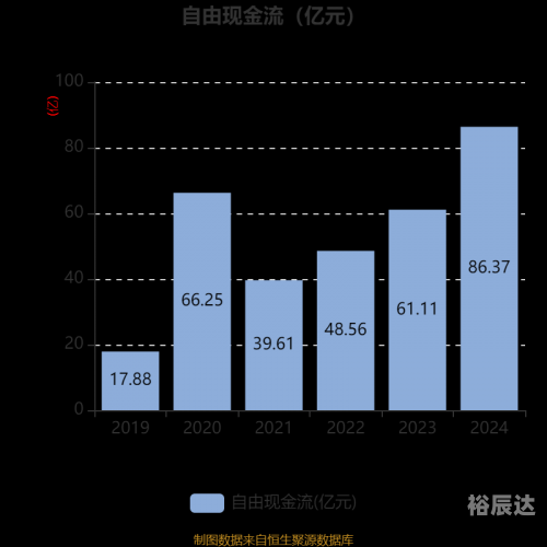 2024年新奥开什么今晚2024年新奥展望，今晚的新气象-第1张图片
