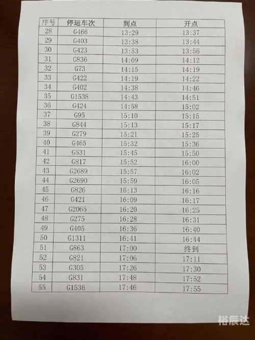 邢台站列车时刻表-第2张图片