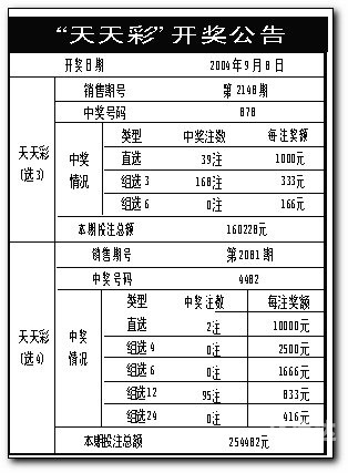 澳门天天彩金牛版，彩市中一抹亮丽的风景
