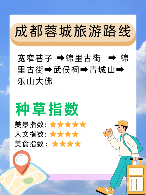 成都至云南旅游团，探索美丽之旅