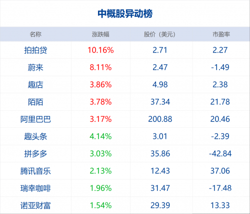 0149554.cσm查询最快开奖号码香港最近15期开奖号码分析-第3张图片