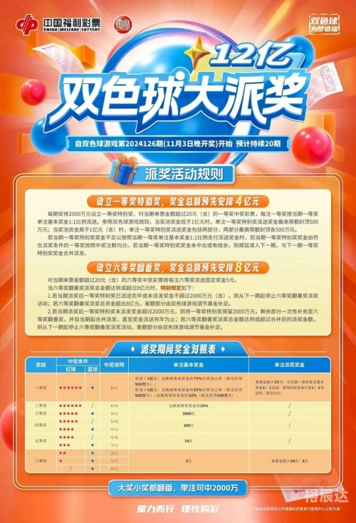 双色球2017061期开奖结果双色球2017061，神秘与机遇的彩票之旅-第2张图片
