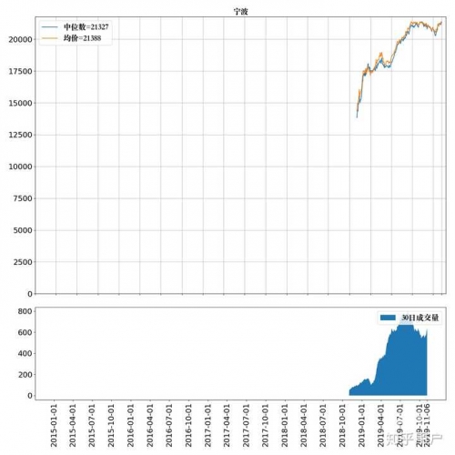 探索17500.com，数字时代的无限可能-第3张图片
