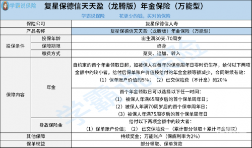 天天盈，财富的源泉-第3张图片