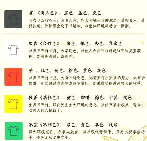 2024年5月黄道吉日查询
