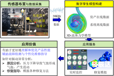 77888.com，探索数字世界的无限可能