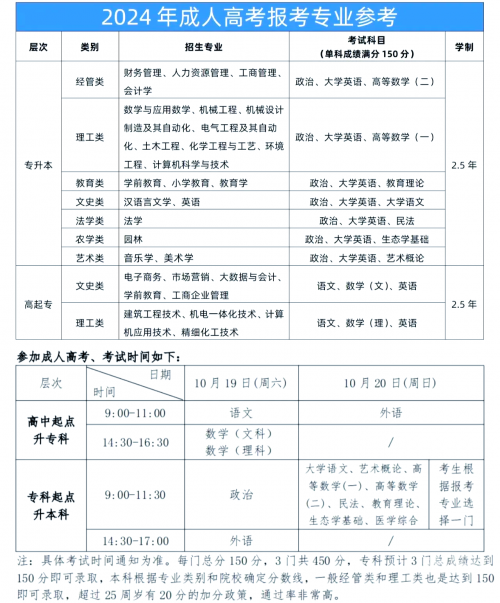 江苏高考三本分数线解析-第2张图片