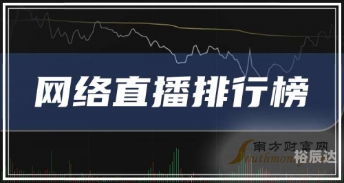 不得直播未经主管部门批准的网络游戏不得直播未经主管部门批准的网络游戏