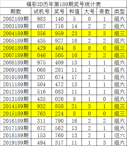 澳三码中特最网澳三码中特最网，引领数字时代的智慧之选