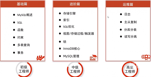 mysql 博客园博客园，探索网络新天地-第2张图片