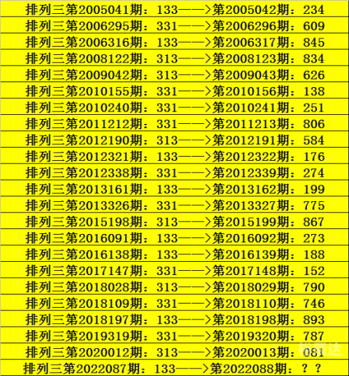 2022澳门今晚开码揭秘
