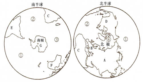 北半球是冬天，南半球是什么季节-第2张图片