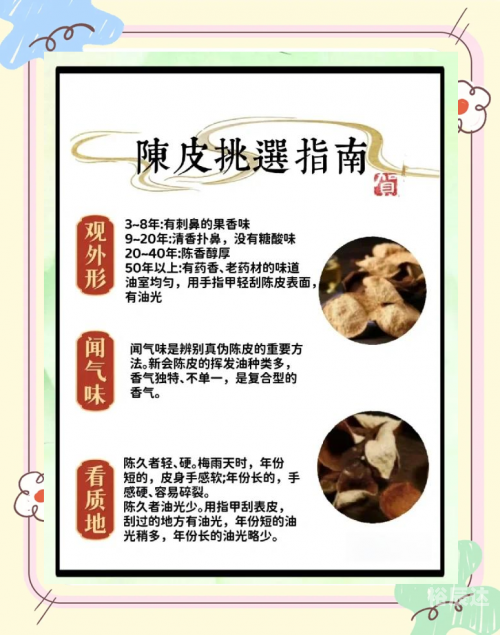 陈皮十大品牌排行榜揭晓