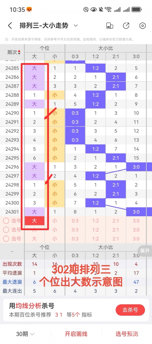 三D开奖号今天的三D开奖号今天的热点文章