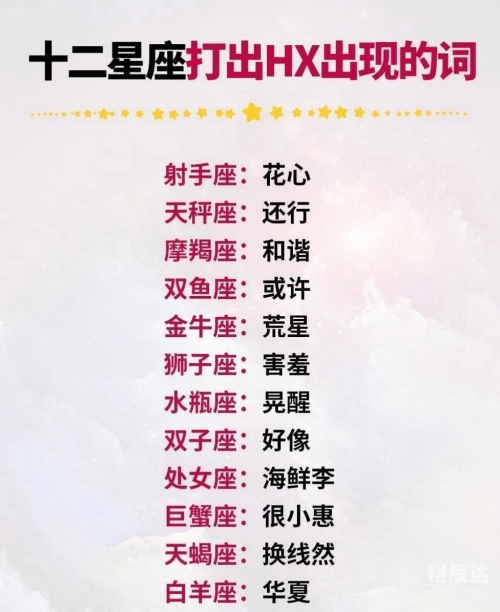 十二星座谁最丑呀十二星座谁最丑？-第2张图片