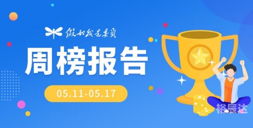 5.11是什么日子5.11是什么日子-第2张图片