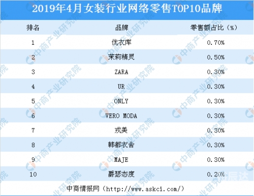 2019全年免费资料大全-第3张图片