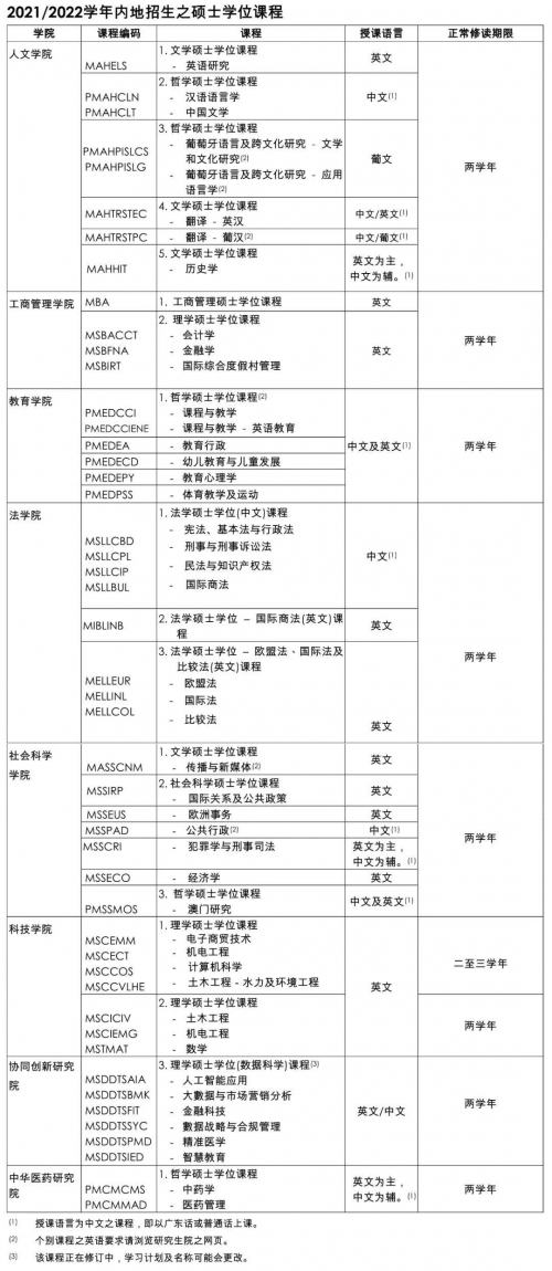 澳门六开全部免费资料2021澳门六开全部免费资料2021