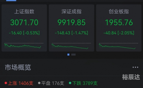 2023年1美元兑人民币8元2023年美元兑人民币汇率展望-第1张图片