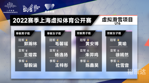 安博体育登录安博体育，体育竞技的新篇章-第2张图片